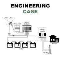 Éolienne à axe horizontal 5000W 5KW 24V 48V 96V, générateur éolien certifié CE, énergie gratuite, démarrage à basse vitesse, hors réseau pour usage domestique 5
