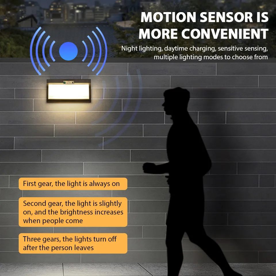 LED Solar Lights Outdoor Wall Light Radar Motion Sensor Solar Lamps Led Lights Waterproof Room Decoration For Home Balcony Porch