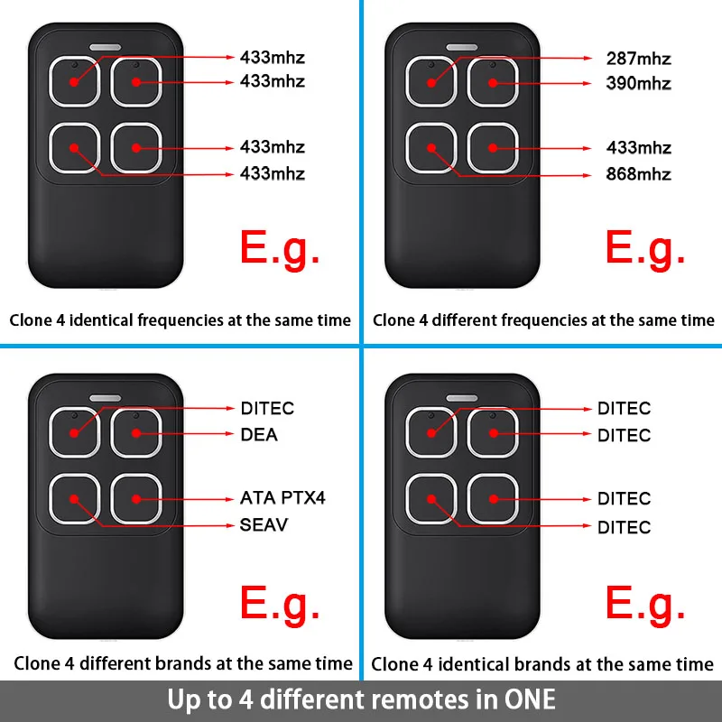 Mando a distancia copiador multifrecuencia 315mhz/433mhz/868mhz