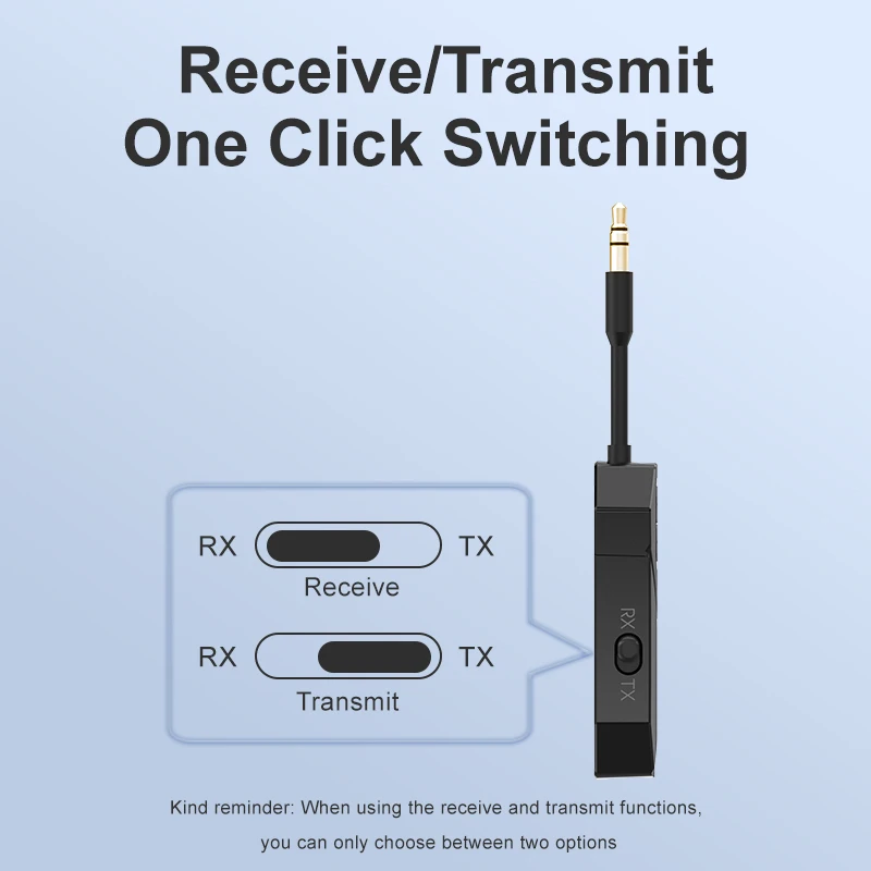 M28 Bluetooth 5.4 Audio Receiver Transmitter With Mic Hifi Music 3.5MM AUX 2 in 1 Wireless Adapter For Car TV PC Airplane Travel