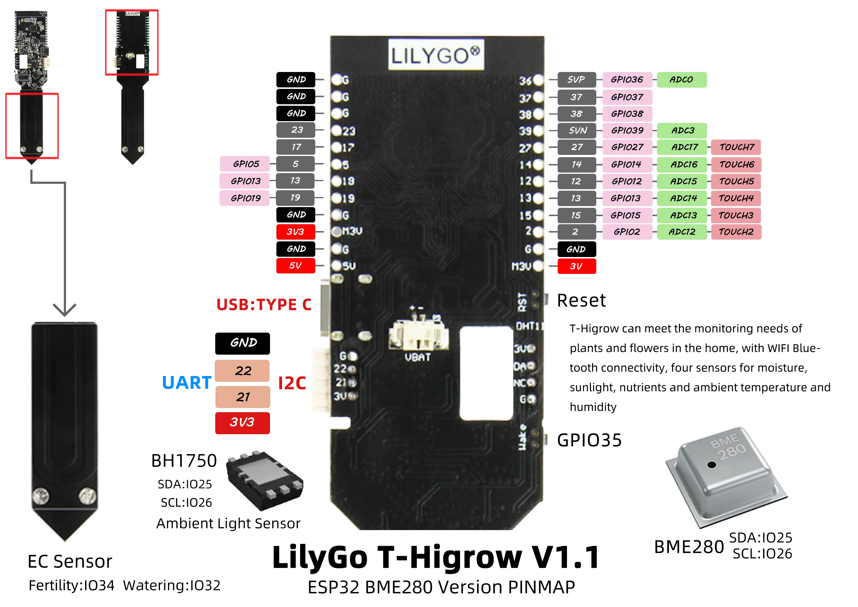 ® T-Higrow ESP32 Soil Tester DHT11 BEM280 Garden Flowers Temperature Moisture Se