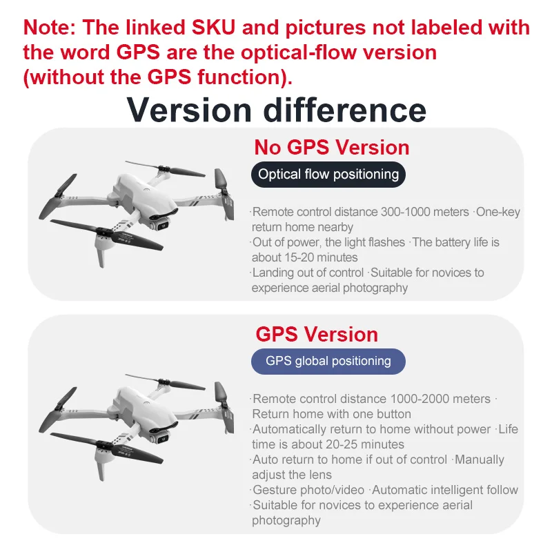 4DRC New 4K HD Dual Camera GPS Wide Angle FPV Real-time Transmission RC Distance 2km Professional Drone Quadcopter Dron Gift Toy