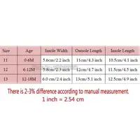 Newborn Toddler Infant Summer Baby Girls Sandals Kids Girl Roman Shoes Big Butterfly Beach Shoes 2