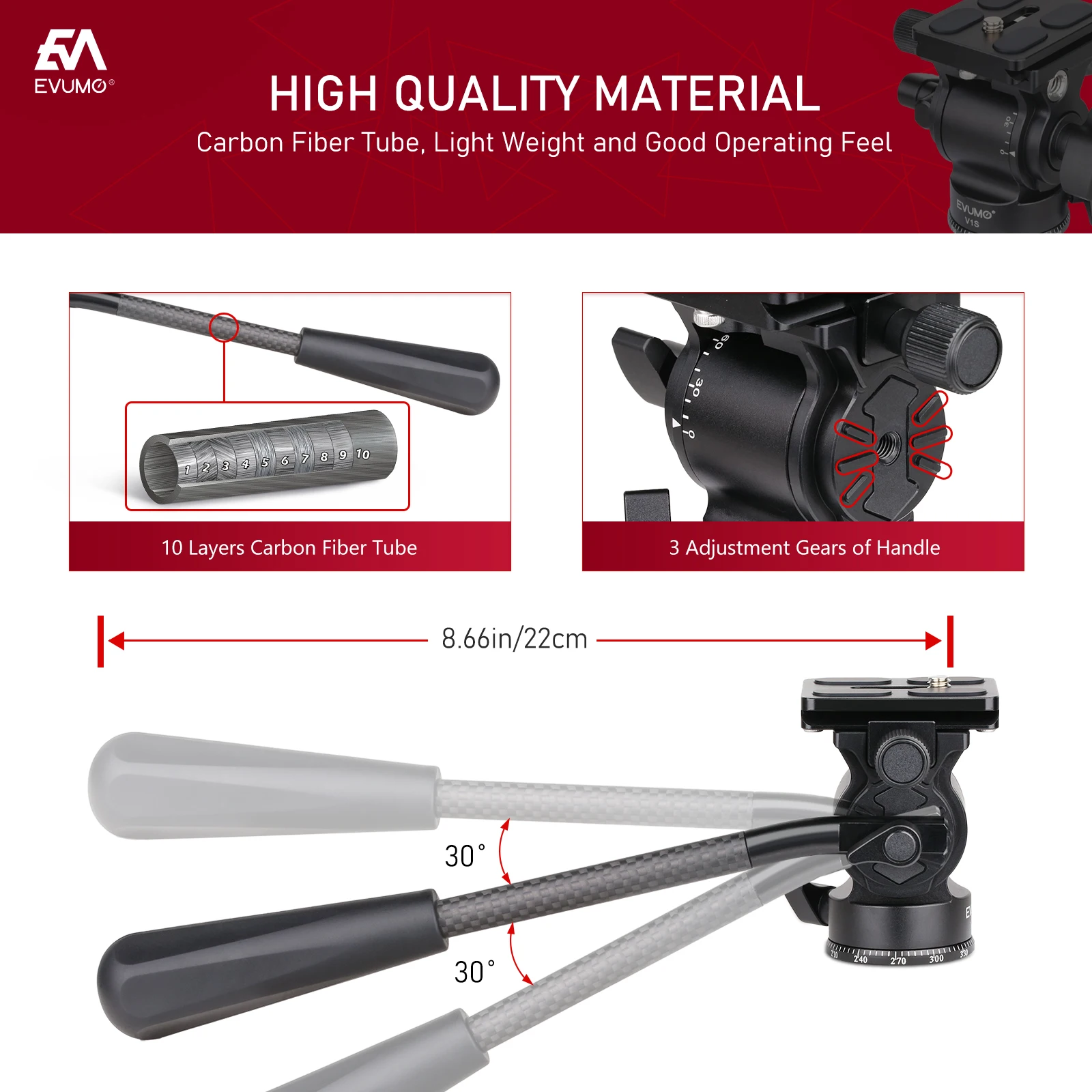 Mini Tripod Head Camera Panoramic Universal Hydraulic Video Head Arca Quick Release Plate for Dslr Camera Tripod Max Load 4kg