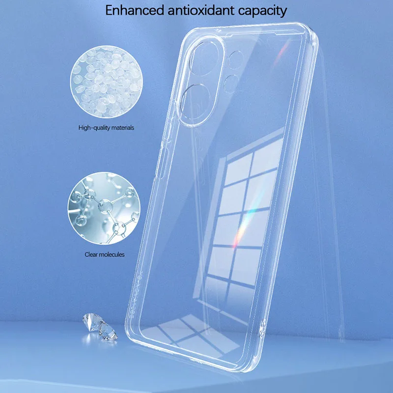 Flexible Durable Transparent Phone Case - Slim Clear TPU Soft Cover