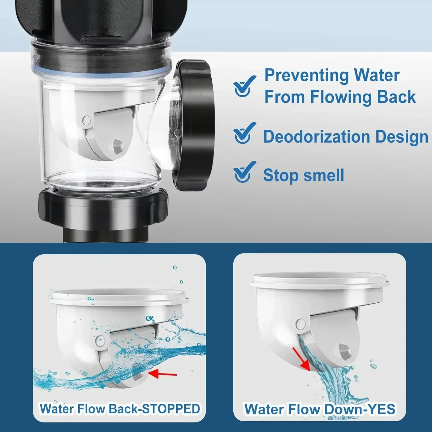 Universal Kitchen Sink Drain Hose and Odor Isolation Kit image 3