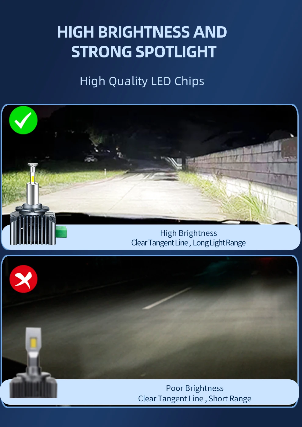 Integrierte wärmeleitende LED-Scheinwerferlampen mit Kupfersäule D1S D2S D3S D4S D5S Spielen und Spielen für die Beleuchtung von Autoscheinwerfern – Detail 11