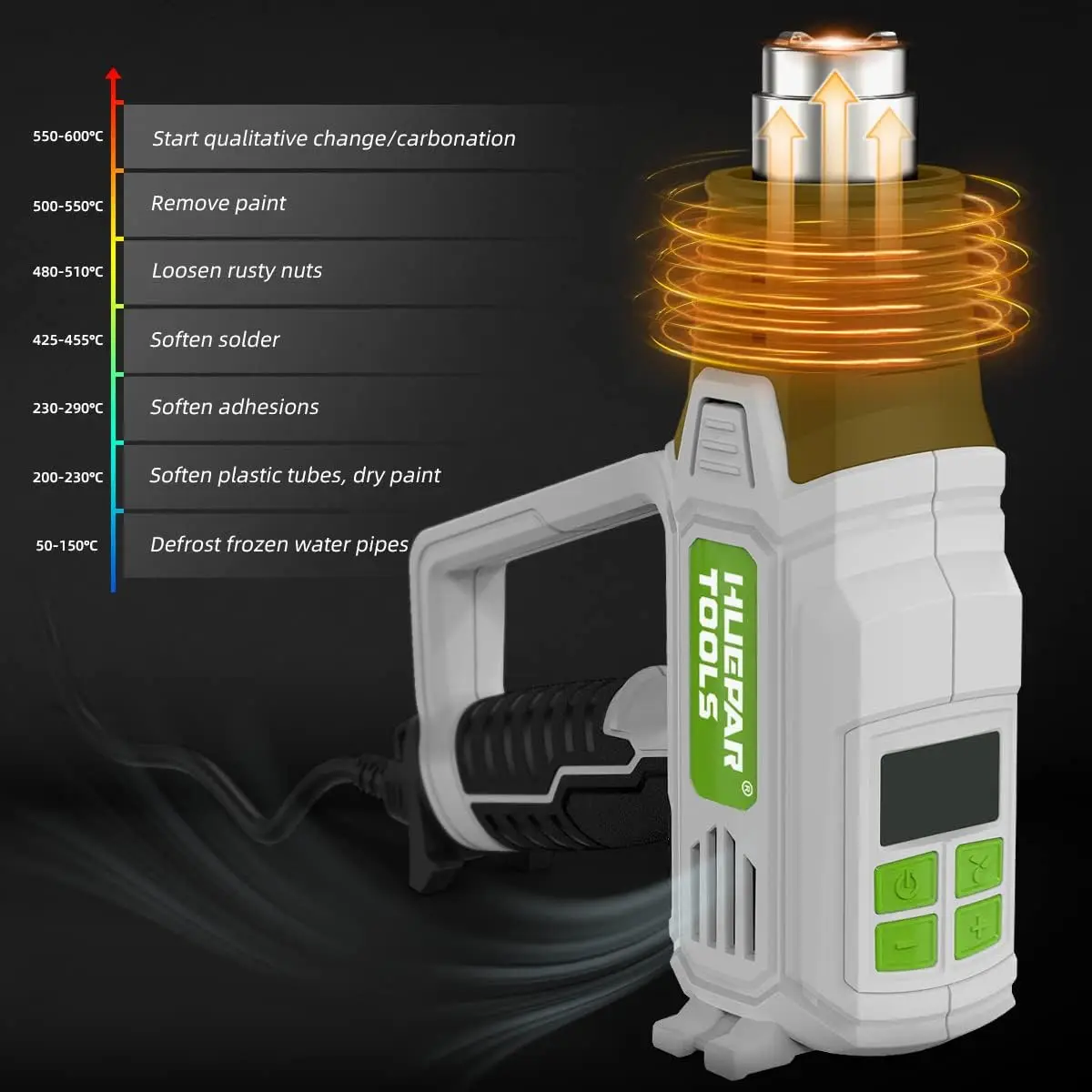 Hot Air Gun with LCD Temperatures Adjustable Heat Gun Thermal Blower Shrink Wrapping With 5 Nozzles high power Construction Drye 4