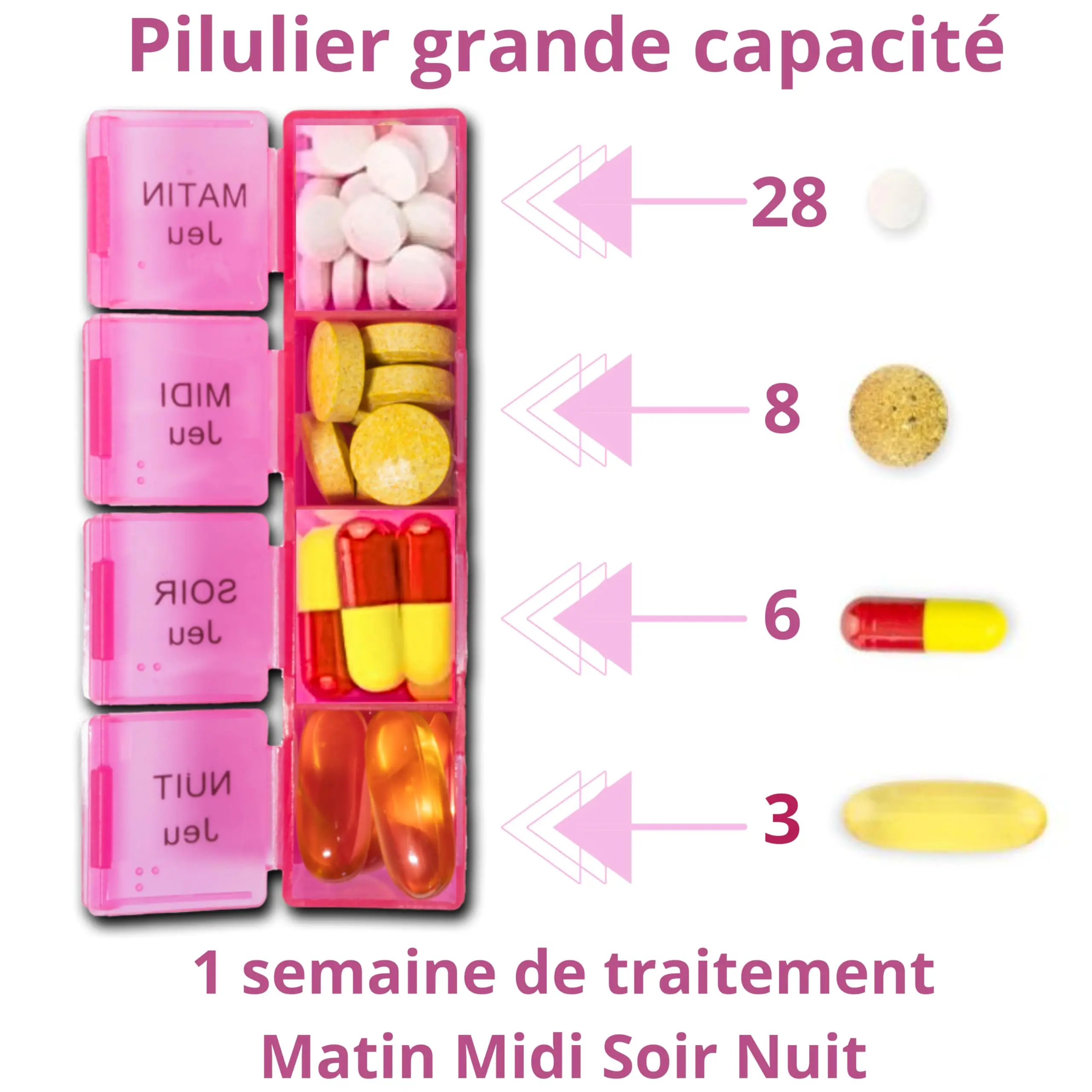 Weekly Pill Box PU Wallet Pill Tablet Portable Travel Pill Case Large 28 Compartments for Vitamins Fish Oils Supplements