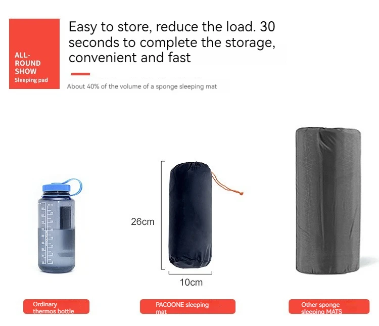Description Picture 4 of itemOutdoor Camping Inflatable Mattress Sleeping Pad With Pillows Ultralight Air Mat Built In Inflator Pump Hiking