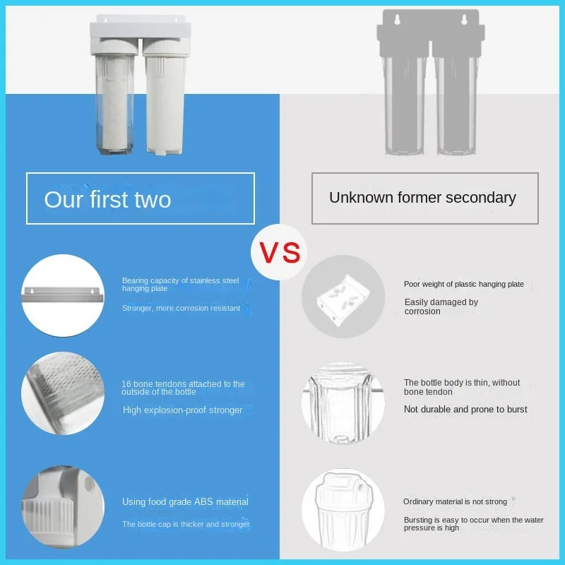 Household 2-stage Water Purifier Tap Water Well Pre-filter Kitchen Faucet Filter PP Cotton Activated Carbon Filter