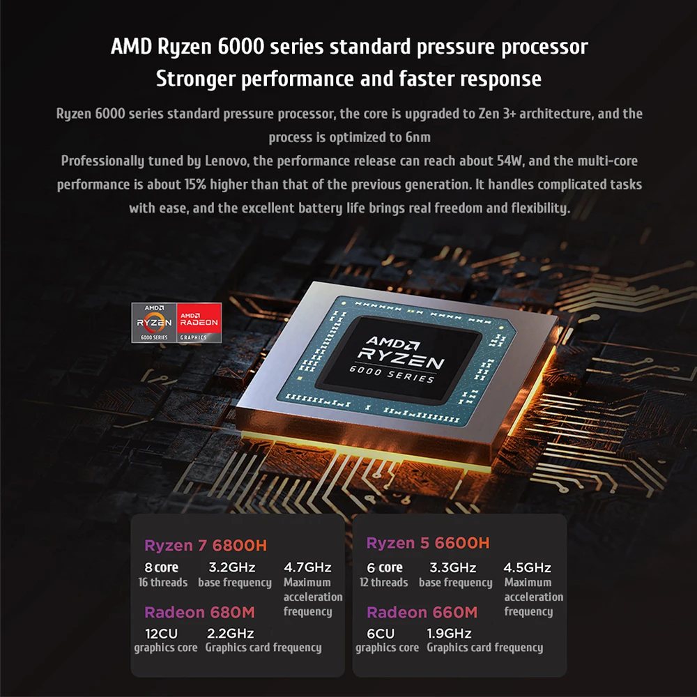 레노버 샤오신 Pro16 노트북 고성능 통합 노트북, R7 6800H RTX 3050Ti R5 6600H Radeon 680M 120Hz 노트북