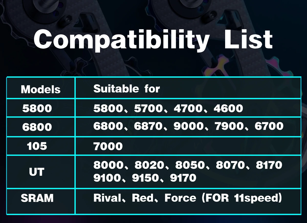 Description Picture 2 of itemBike Bicycle Ceramic Bearing Carbon Fiber Jockey Pulley Wheel Set Rear Derailleurs Guide Wheel 11 Speed 34T Ultegra DURA ACE