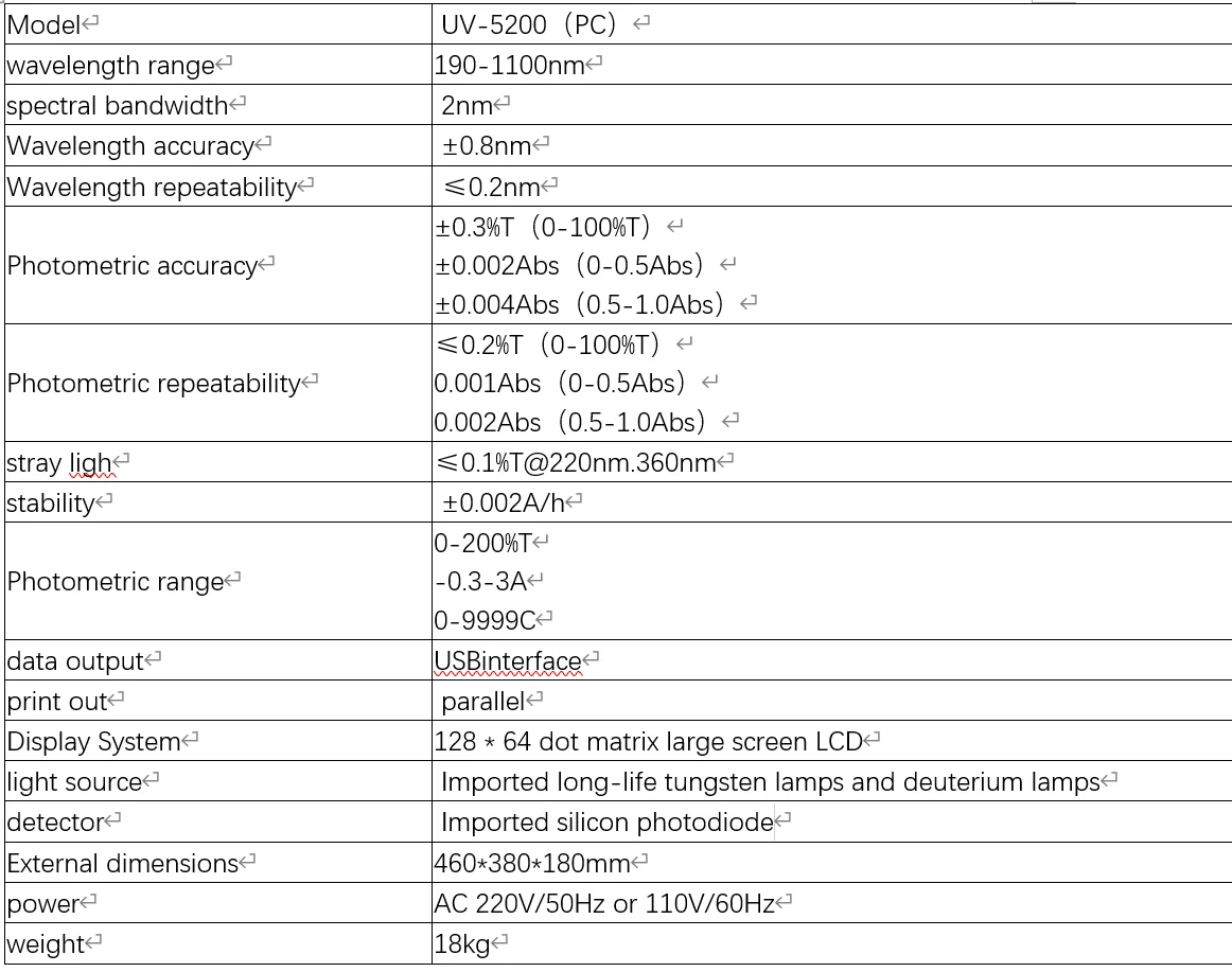 UV-5200PC UV-Visible Spectrophotometer with software