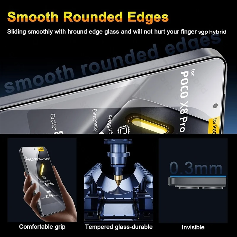 6-in-1 Premium Protection Set with Tempered Glass Screen & Camera Guard