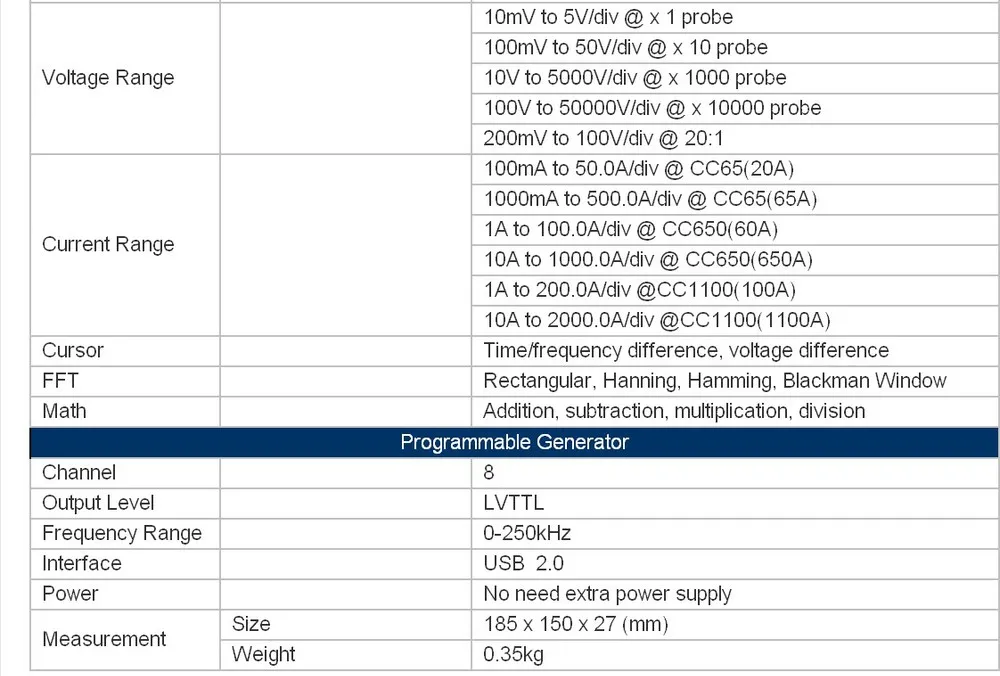 Hantek 1008B Automotive Oscilloscope | 8-Channel Diagnostic DAQ Card & Programmable Signal Generator detail image 11