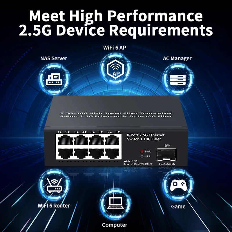 LIANGUO 8 Port 2.5GbE Ethernet Switch 2.5Gbps Network Switcher 1