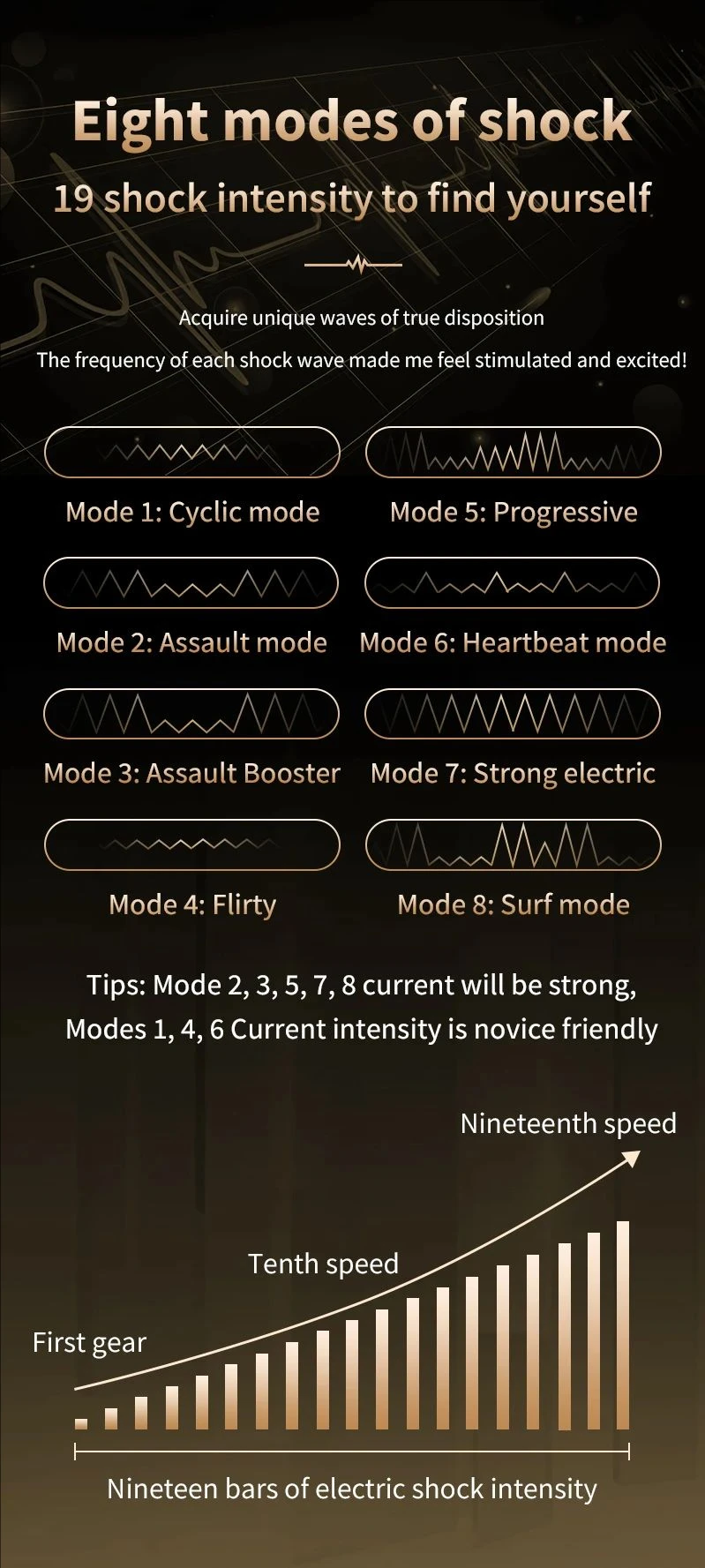 Wireless Remote Control Electric Stimulation Massage Power Therapy Box,USB Charging Electro Shock Host,Sex Medical Themed Toys