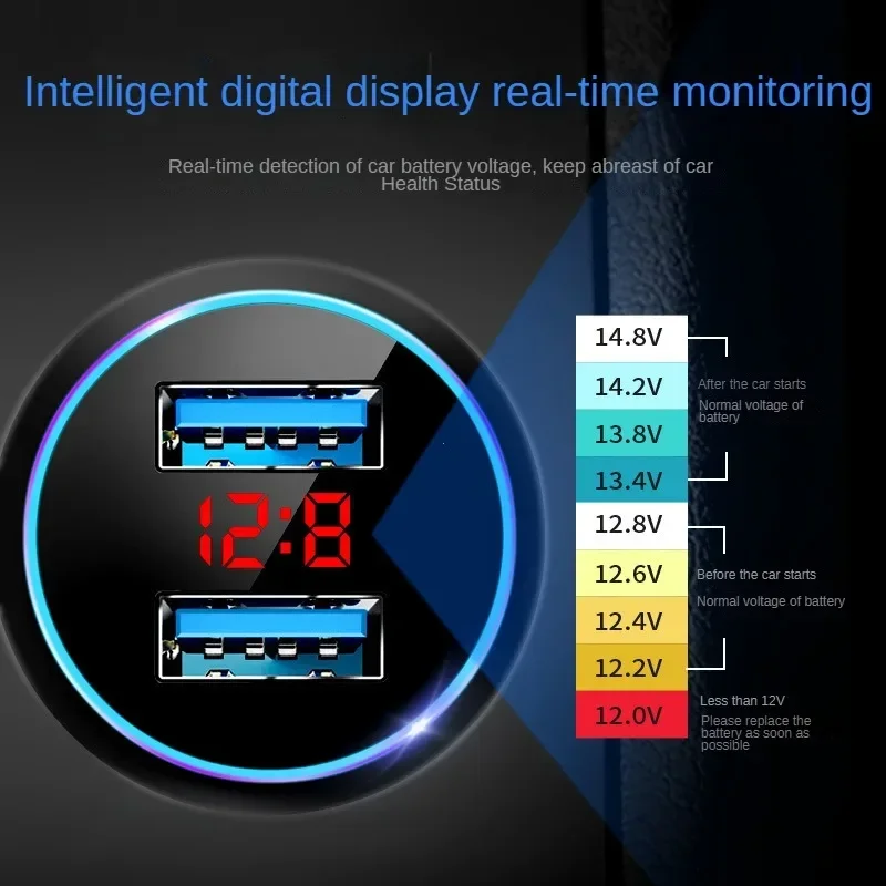 Multi-Function Dual USB Car Charger with LED Display and Voltmeter