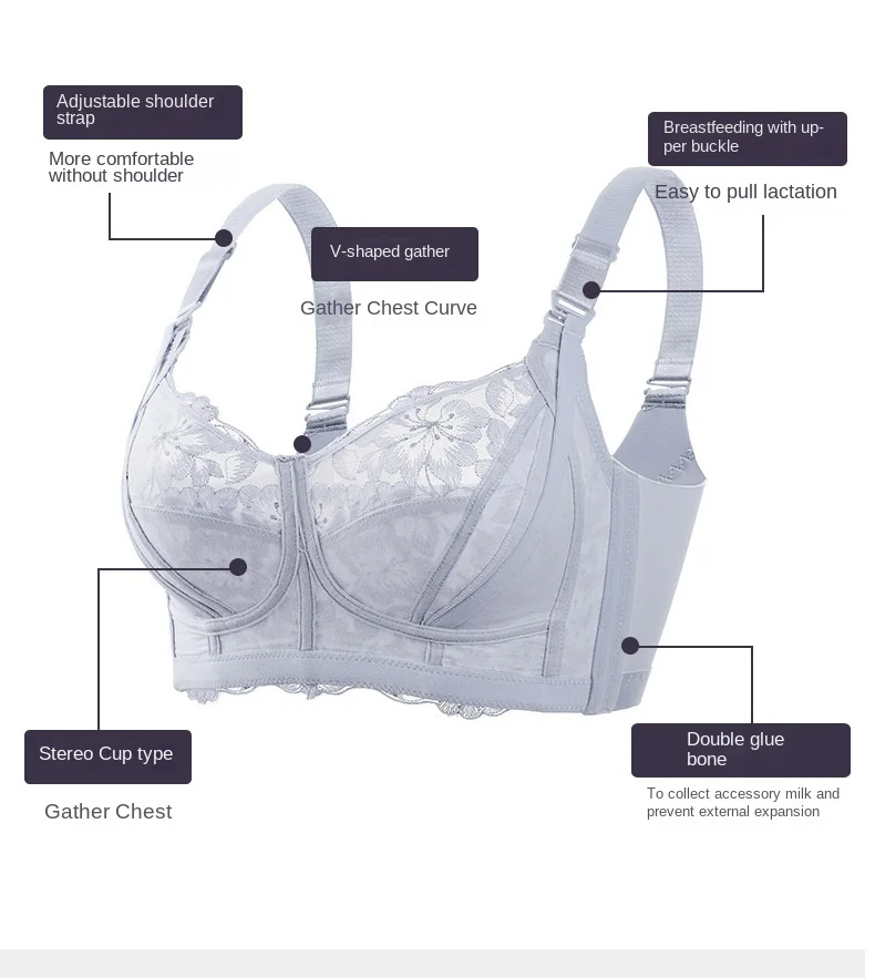 Lace Embroidery Maternity Nursing Bra Summer Ultra-thin Full Bust Lift & Anti-sagging Support Pregnancy Women Breastfeeding Bras 4