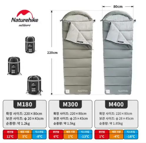 Naturehike Camping Sleeping Bag M300 M400 Winter Warm Cotton Sleeping Bag Lightweight Waterproof Outdoor Envelope Bags