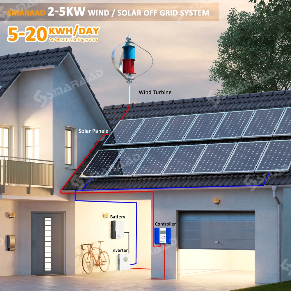 3000W Vertic Windmill Maglev Generator 48V 2m Start Noise-Free Street Light Garden Farm Home Use