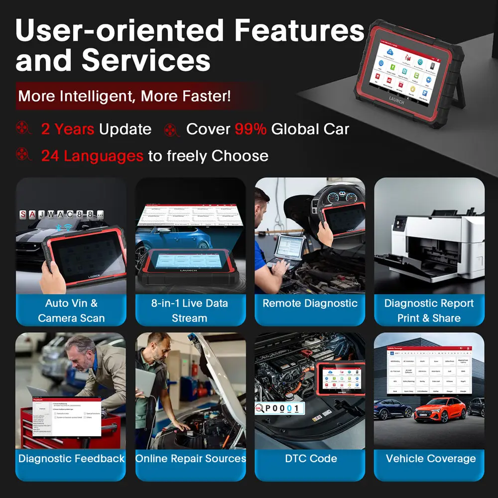 Launch X431 PRO ELITE Auto Full System Car Diagnostic Tool Key Program CAN FD Online ECU Programming