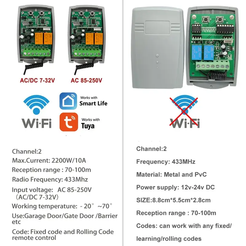SCS SENTINEL Controller Tuya WiFi Smart Life Garage Door Receiver 7-32V 85-250V 2CH 433MHz Remote Control Gate Opener Universal - Image 6
