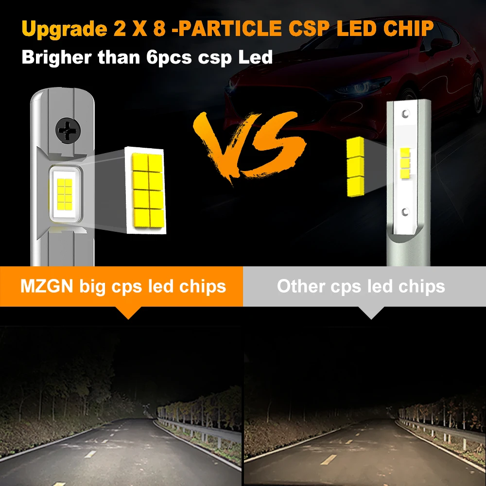 MZGN 2Pcs H1 Led 헤드 라이트 벌브 미니 디자인 무선 Led 램프 16 Pcs CSP 칩 6500K 화이트 12V 24V 플러그 앤 플레이