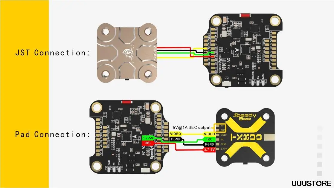 SpeedyBee TX800