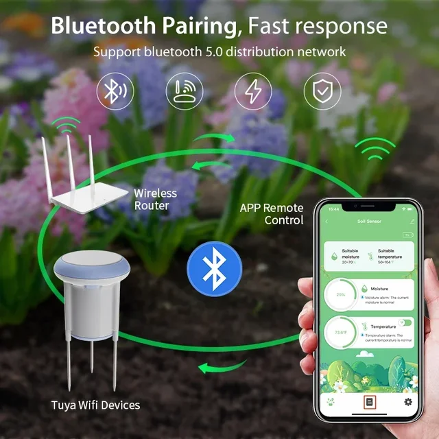 Tuya Smart Wireless App Remote Control Waterproof IP66 Solar Soil Temperature and Humidity Moisture Sensor 6