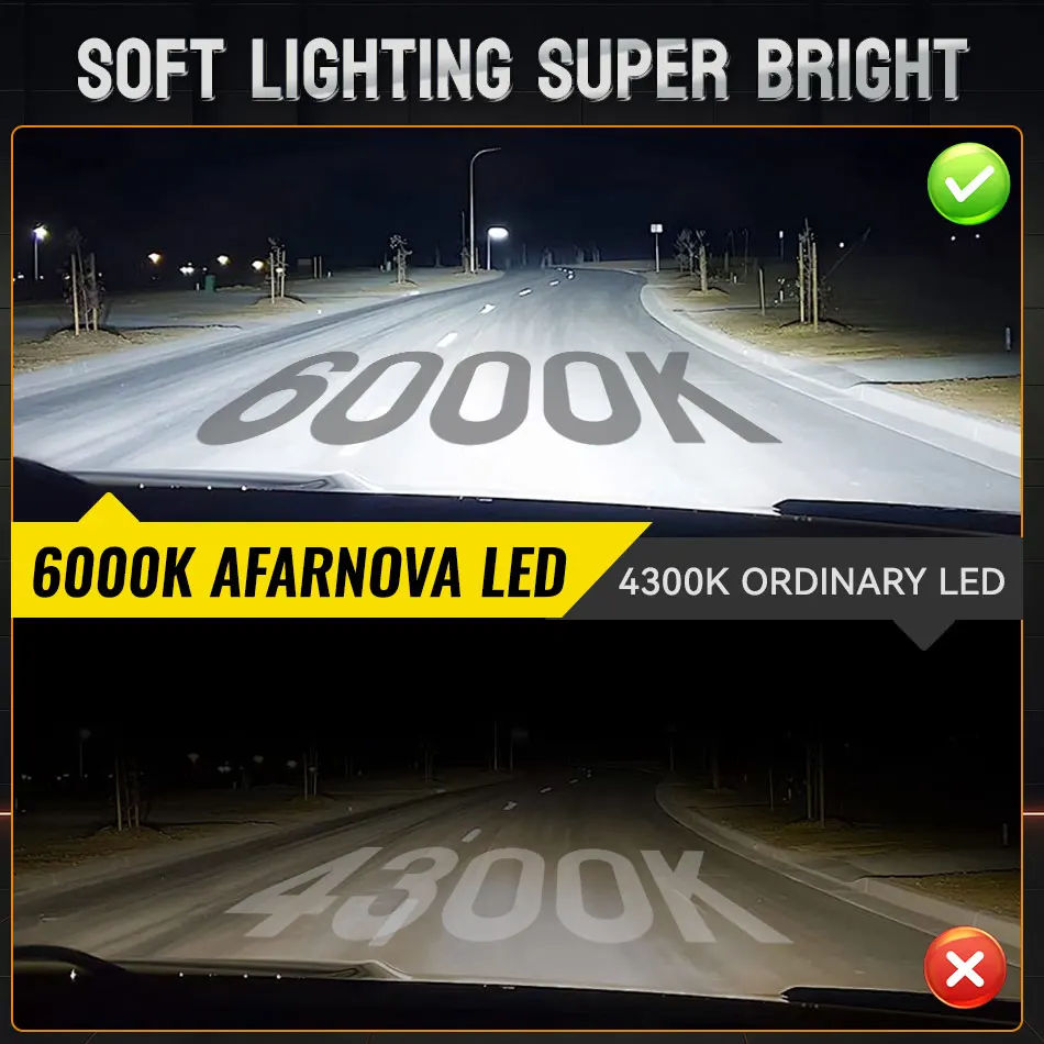 미니 1:1 사이즈 H7 LED CANBUS 헤드라이트 전구 2000W 초고휘도 HB3 9005 HB4 9006 H1 H11 LED 무선 자동차 다이오드 6000K 12V