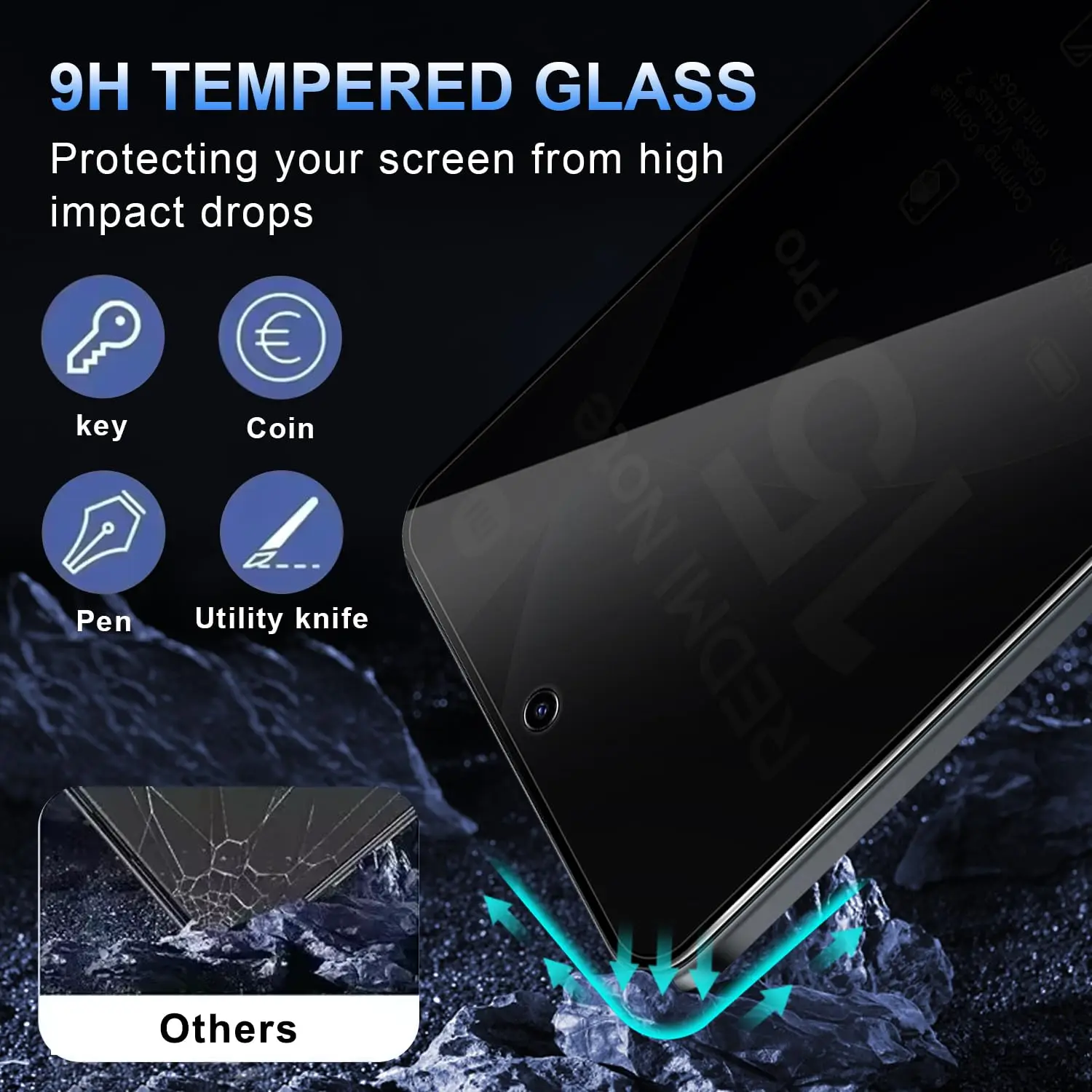 Premium Privacy Tempered Glass Anti-Spy Screen Protector, 6.9-inch, 9H Scratch-Resistant, Case-Friendly Design