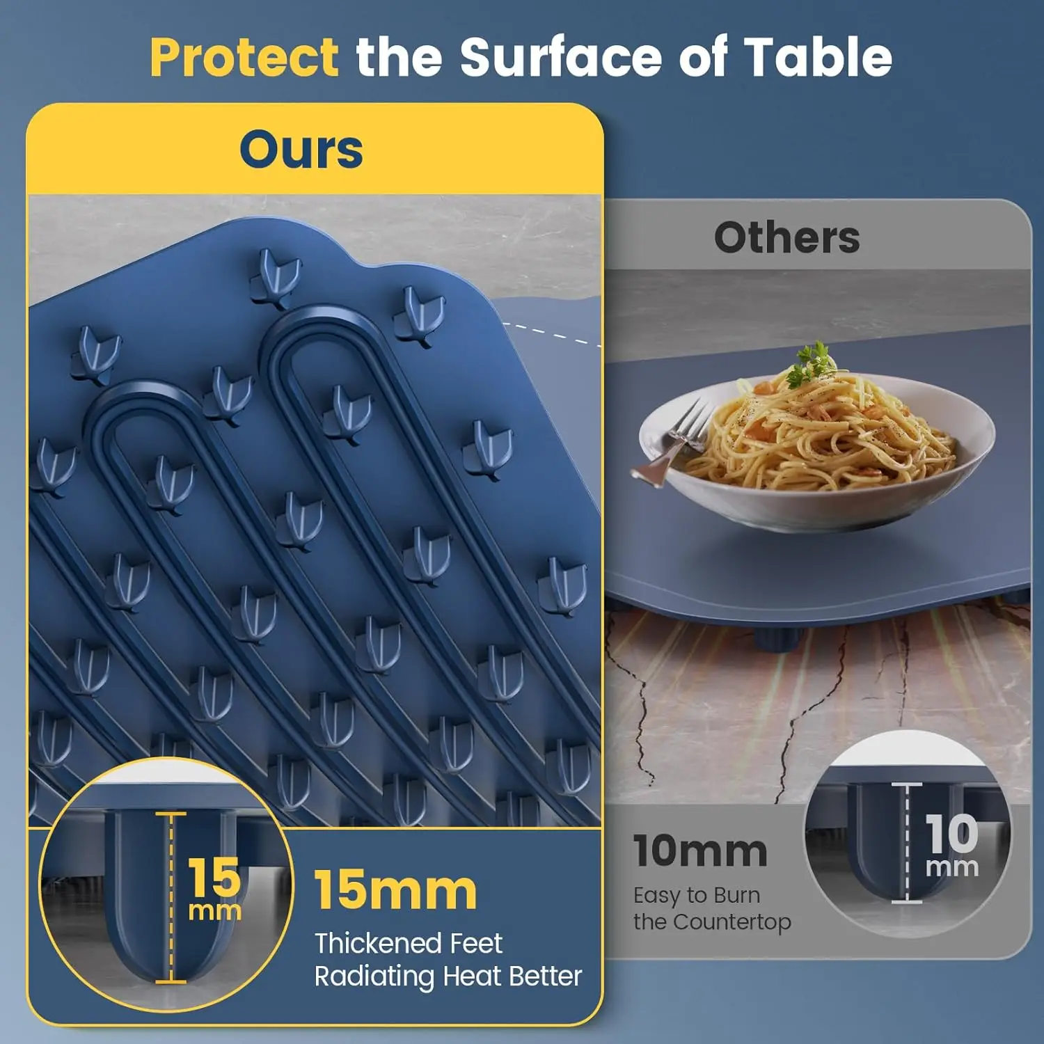 Warming Mat for Food, Food Warmer with 4 Level Adjustable Temperature, Full Surface Heating, Rollable