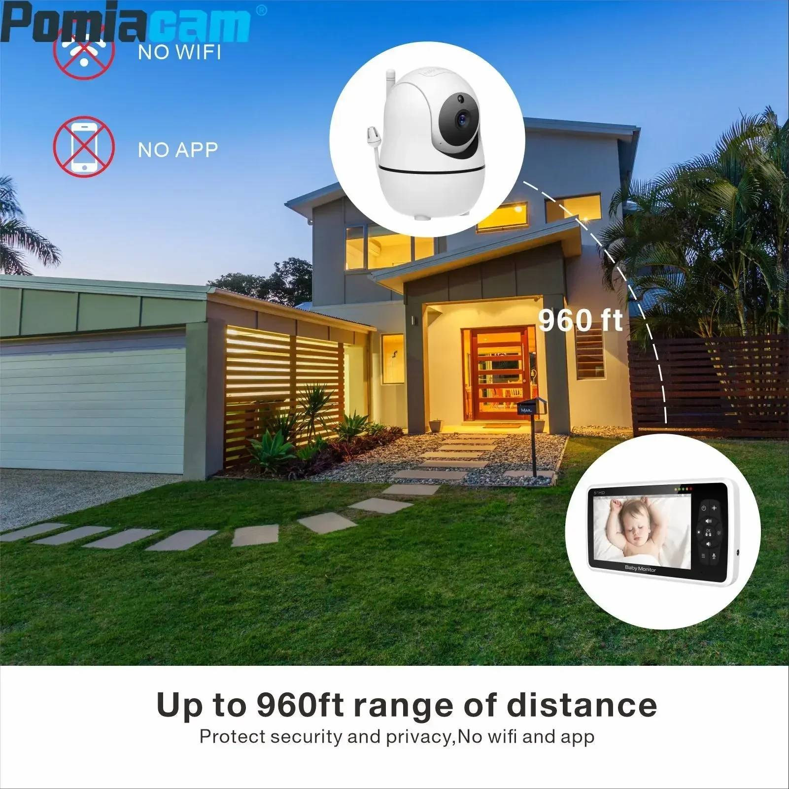 SM50 Baby Monitor Inch HD Rotating Baby Monitor Wireless