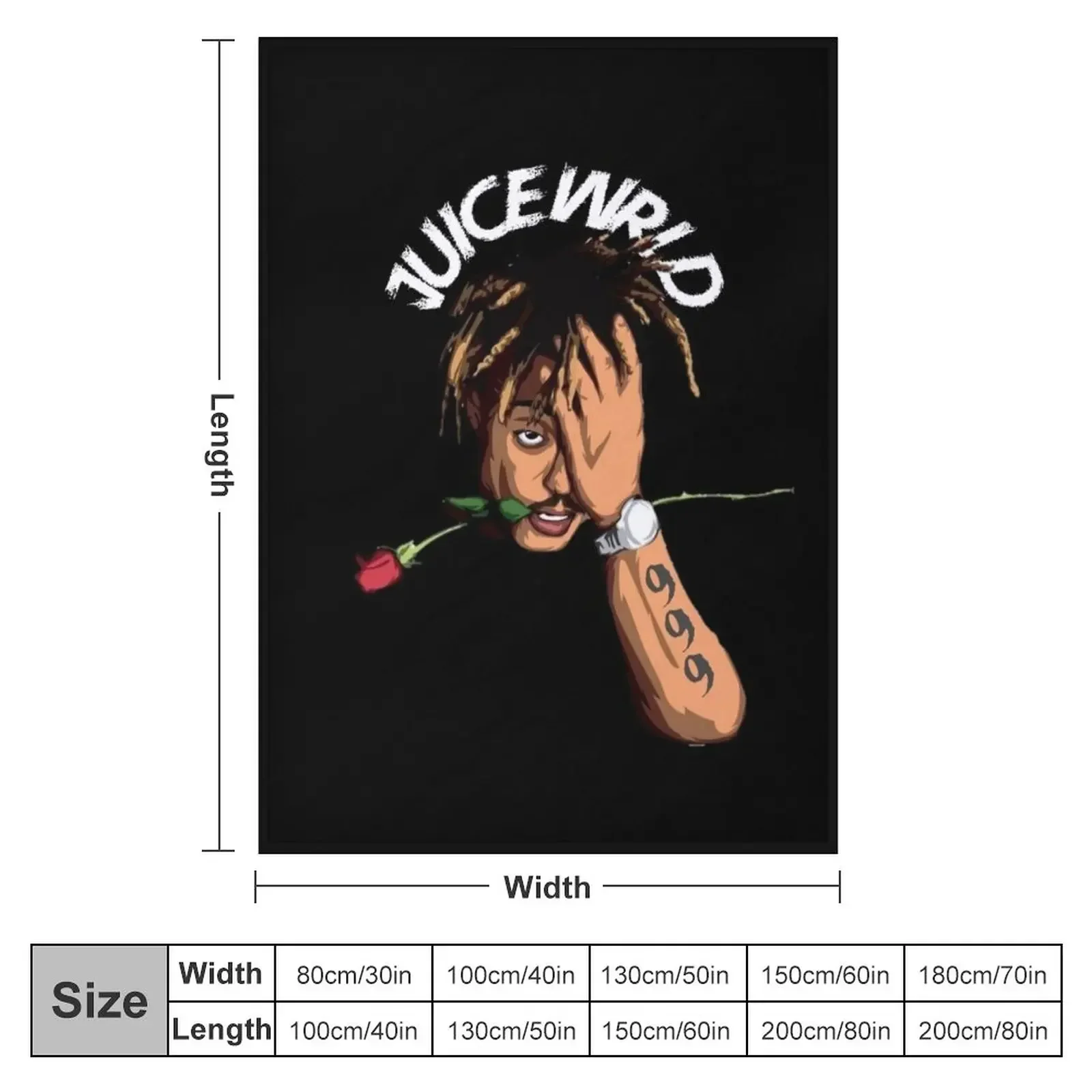 �ֽ� ���� �� �ٸ��� ��� ������