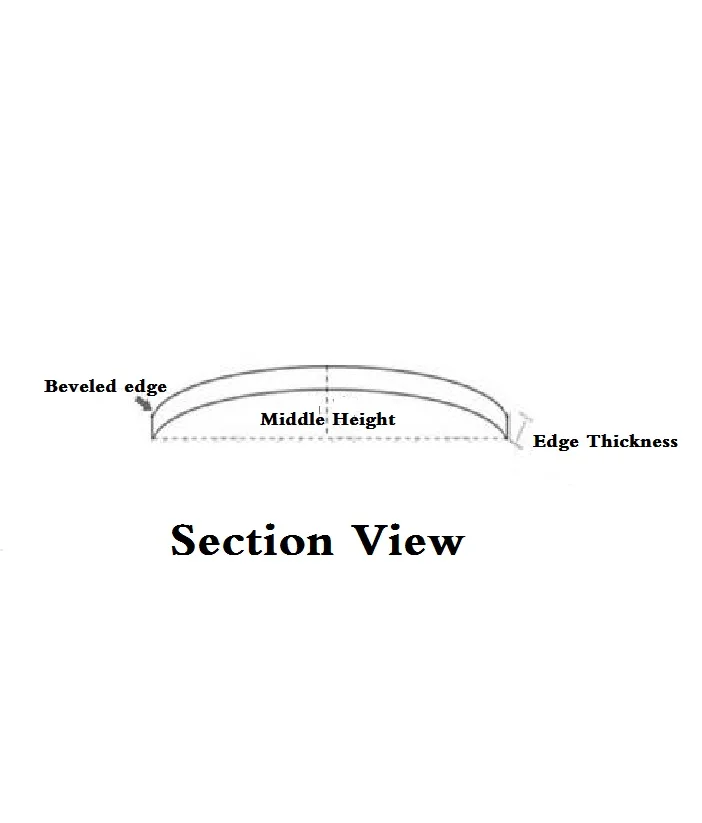 Lenti Vetro Minerale Per Orologio 24mm X 1.1mm - Doppia Cupola, 3 Pezzi, Per Riparazioni E Restauri - Foto 3