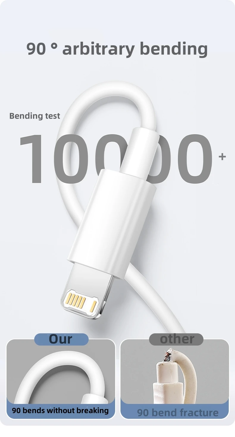 High-Speed USB Charger Cable with Fast Charging and Data Sync - Available in 1m, 1.5m, 2m Lengths