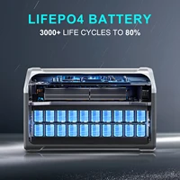 Portable Power Station 1800W 1024WH Camping LiFeP04 Battery Solar Generator 110v / 220V AC Socket UPS Function for Home Outdoor 2