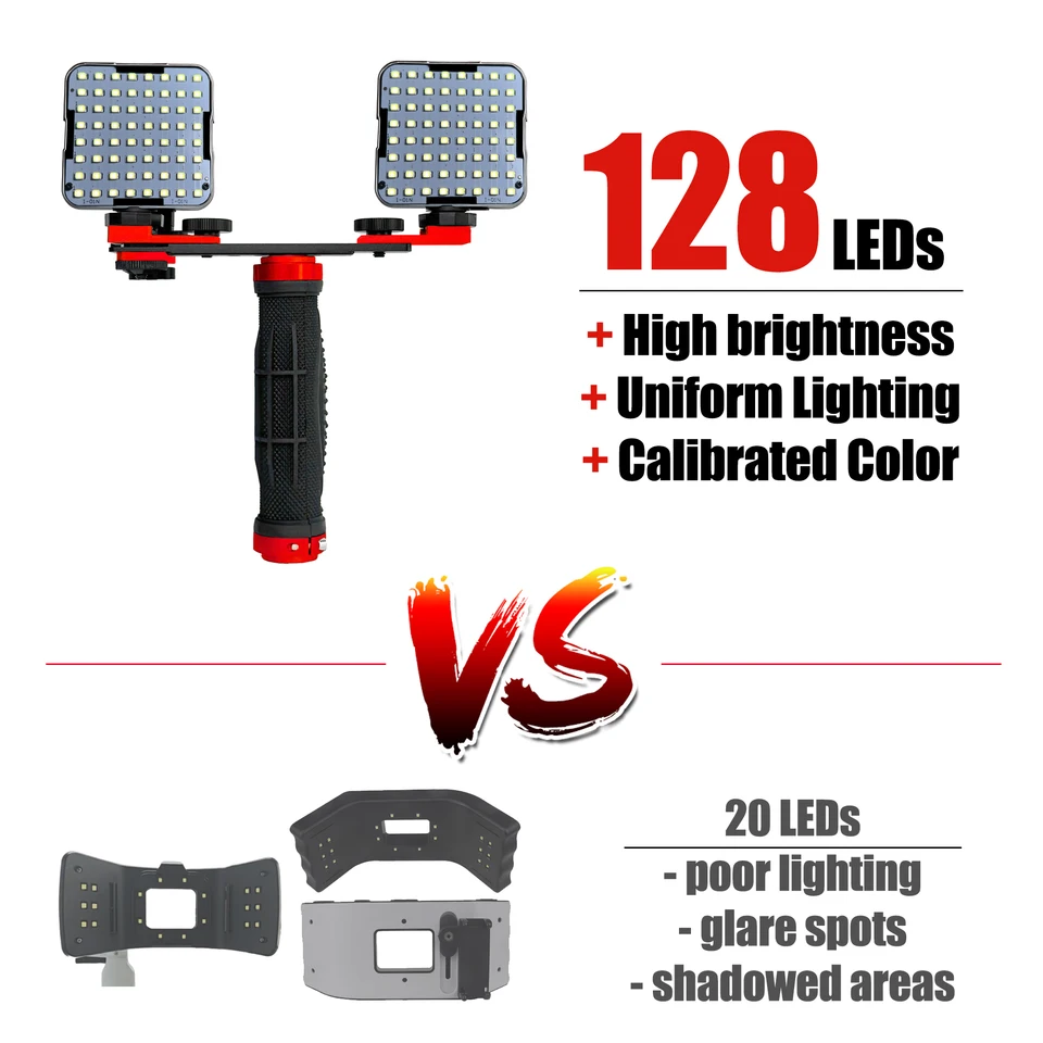 Lampada LED Per Fotografia Dentale Con Cellulare – Illuminatore Orale Supplementare 5W Dimmerabile, 95 CRI