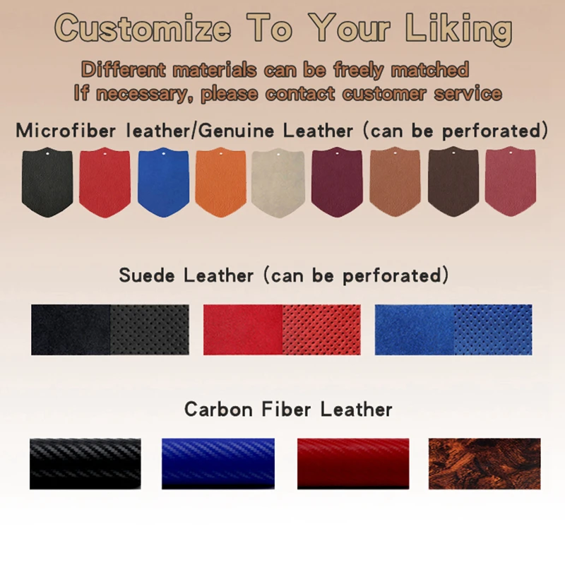 dsc-products