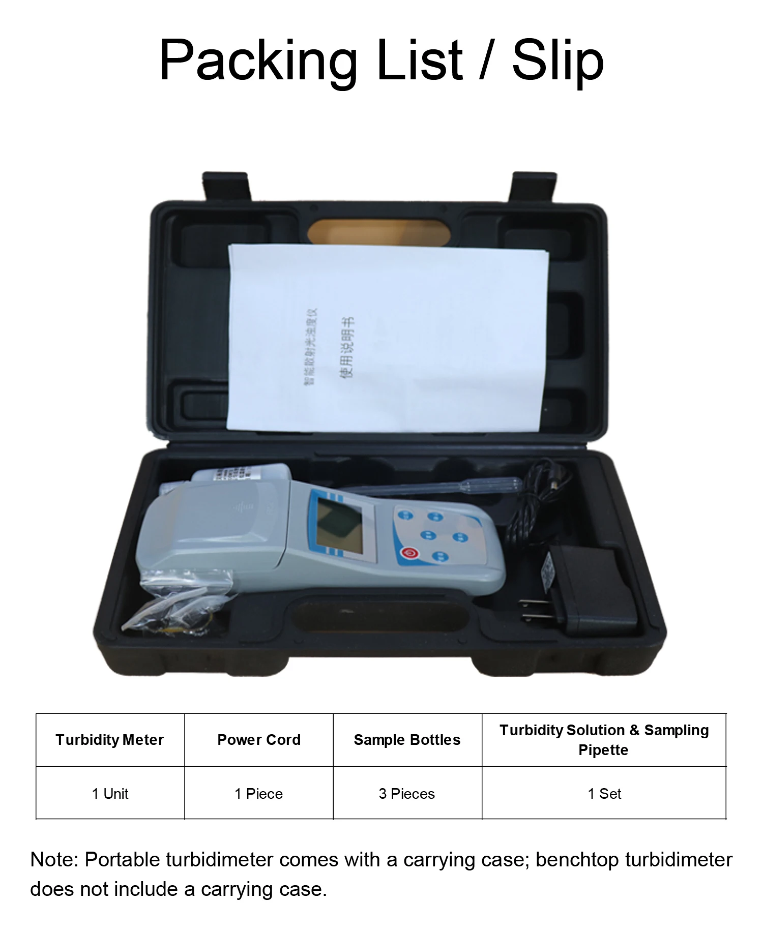 Portable Digital Turbidity Meter ZD-2A 0-1000 NTU 90° Scattered Light Handheld W