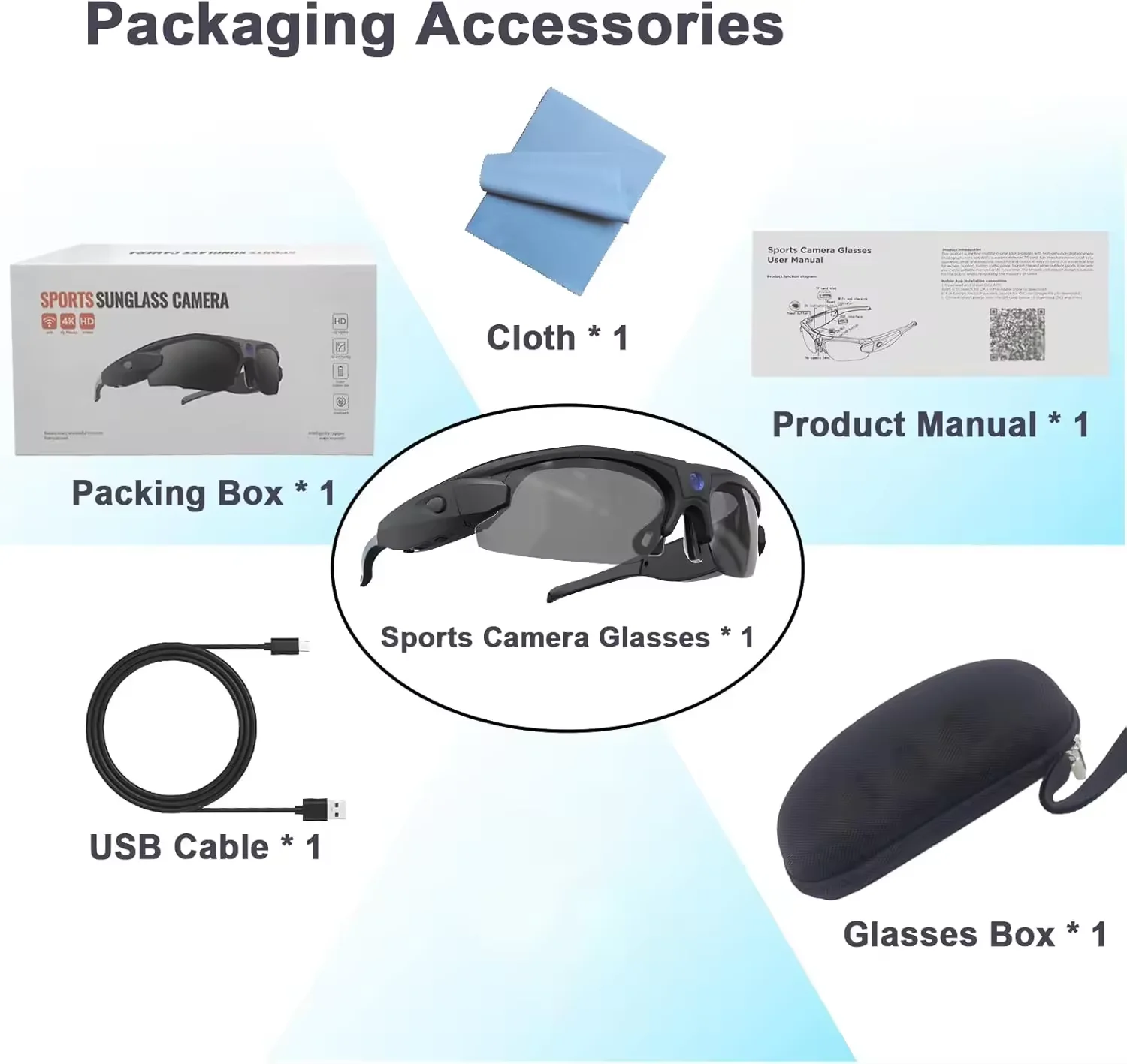 Illustration technique des fonctionnalités des lunettes caméra