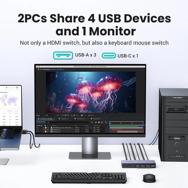 UGREEN 8K 60Hz HDMI KVM Switch USB C USB3.0 KVM Switcher 2 PCs Sharing 1 Monitor,Printer,Keyboard,Mouse Support 3D ,HDR Vision 2