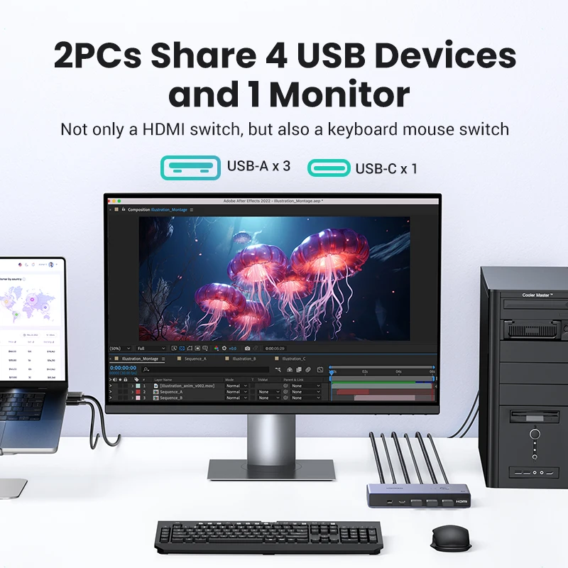 UGREEN HDMI KVM ġ, USB C USB3.0 KVM ó, , , Ű, 콺  3D ,HDR  1  , 8K 60Hz, 2 PC