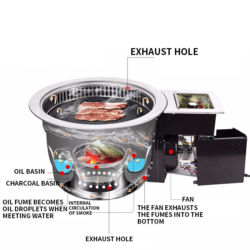 Electric Smokeless Meat Grill Commercial Embedded Self-service Built-in Barbecue Grill BBQ Cook Griddle Home Kitchen Appliances 4
