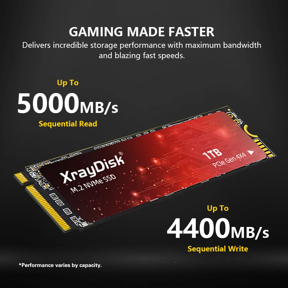 Xraydisk 2TB 512GB 1TB NVMe M.2 PCIe Gen3x4 & Gen4x4 2280