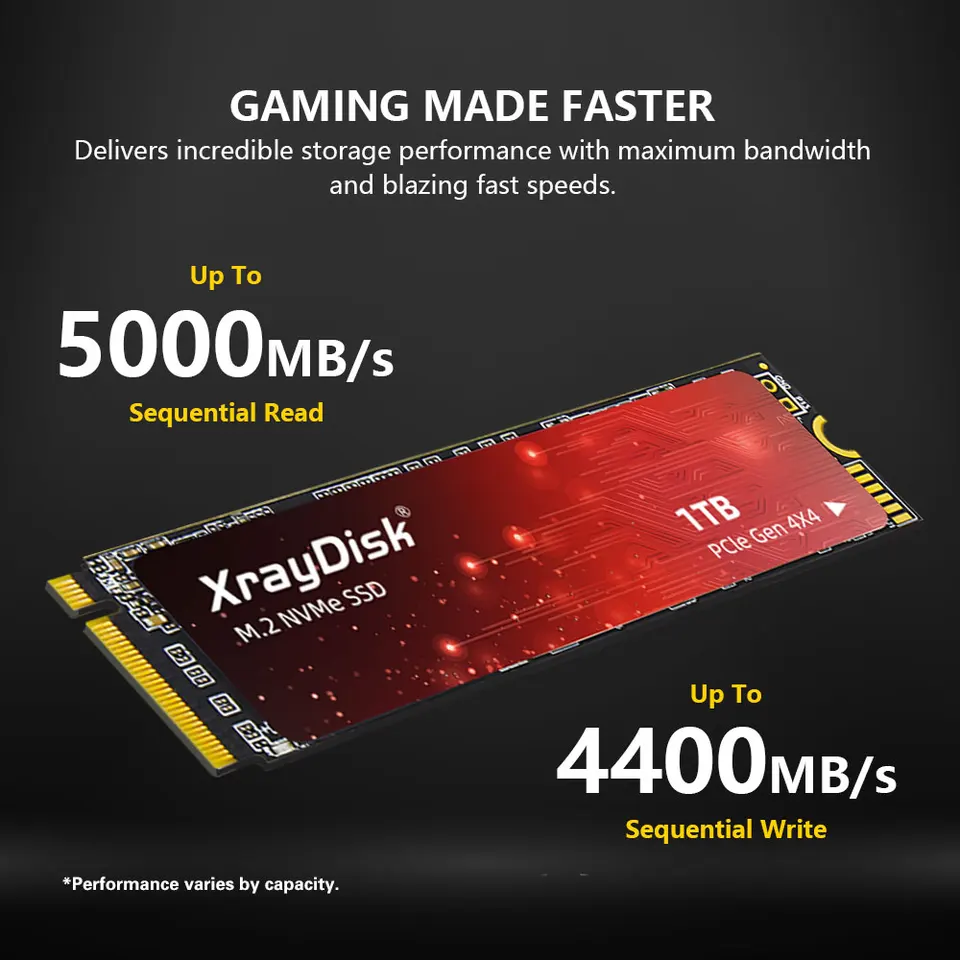 Xraydisk 2TB 512GB 1TB NVMe M.2 PCIe Gen3x4 & Gen4x4 2280 Ssd