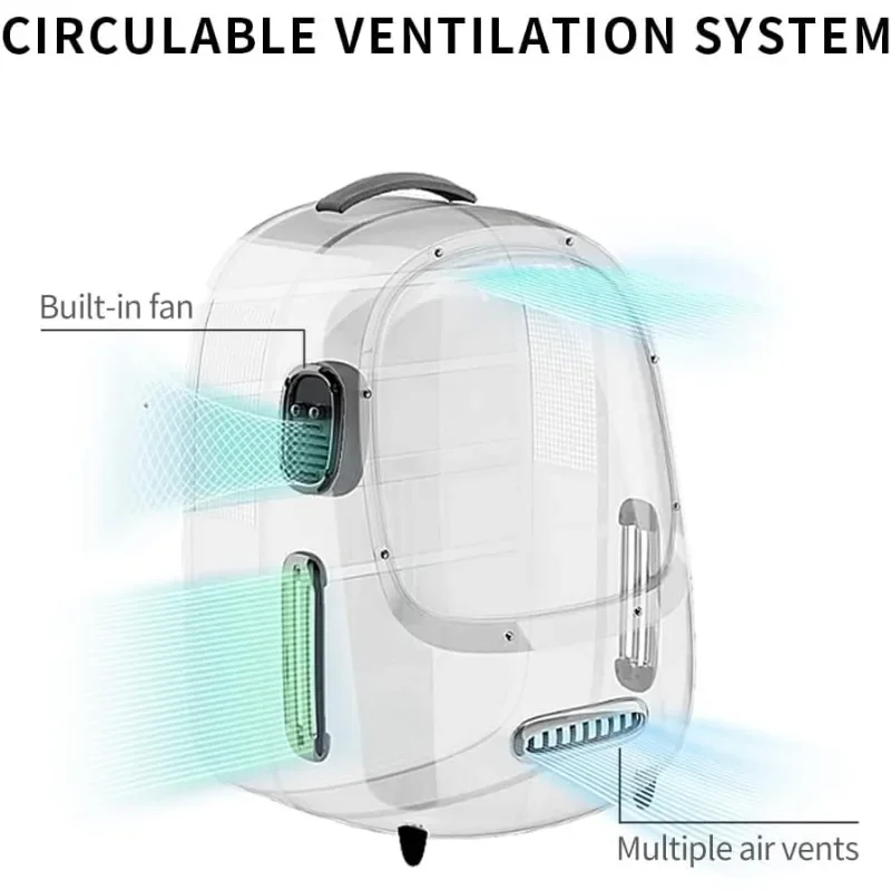 PETKIT Cat Backpack Carrier with Inbuilt Fan & Light, Airline-Approved Pet Backpack Bubble for KittyDog, Detachable Dog