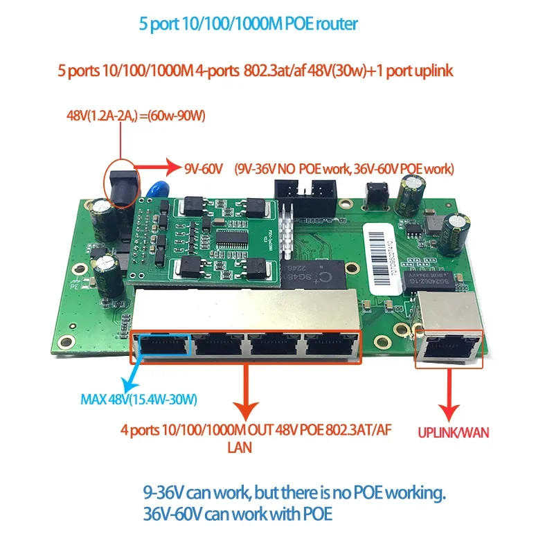

5port 10/100/1000Mbps 4ports 802.3at/af POE 48V 30W with 1 port 1000M uplink ethenet router module pcb.Power input 9V-60V